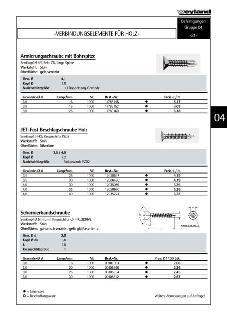 Schraubenkatalog 200..