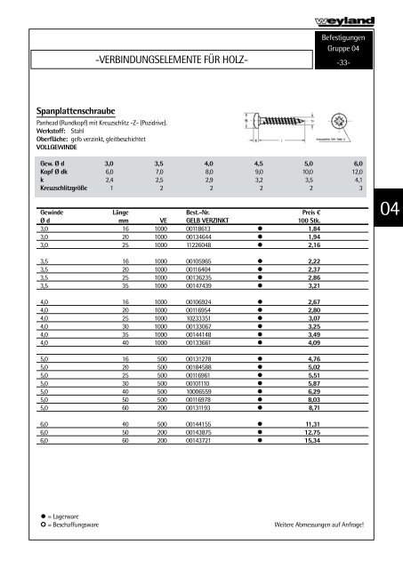 Schraubenkatalog 200..