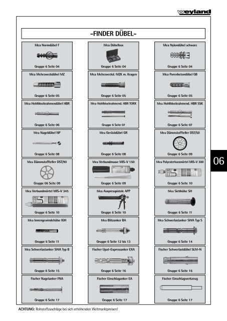 Schraubenkatalog 200..