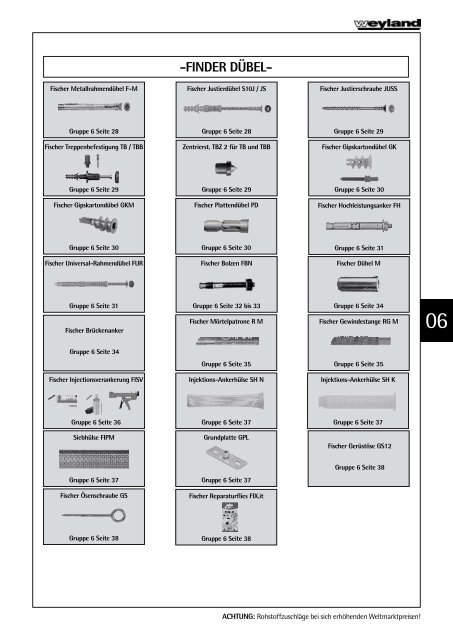 Schraubenkatalog 200..