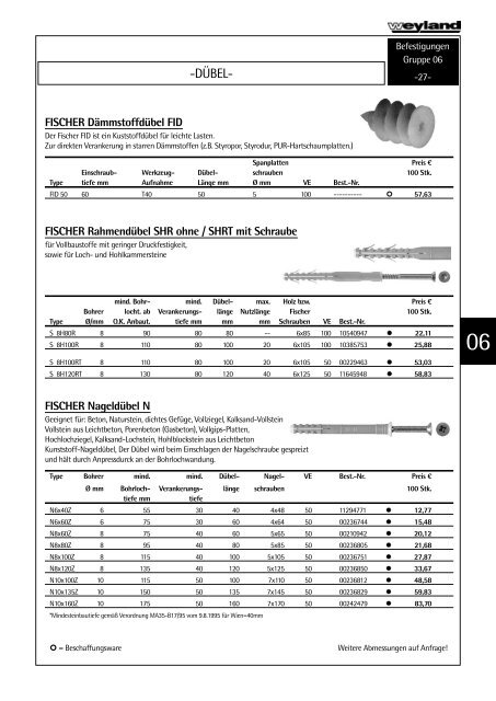 Schraubenkatalog 200..