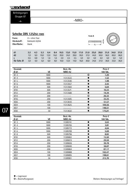 Schraubenkatalog 200..