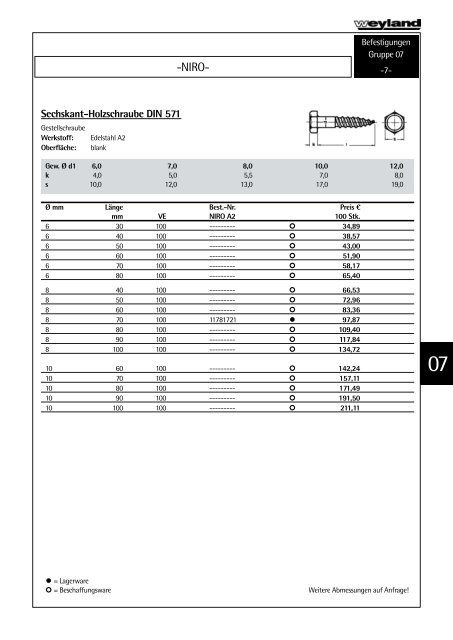 Schraubenkatalog 200..