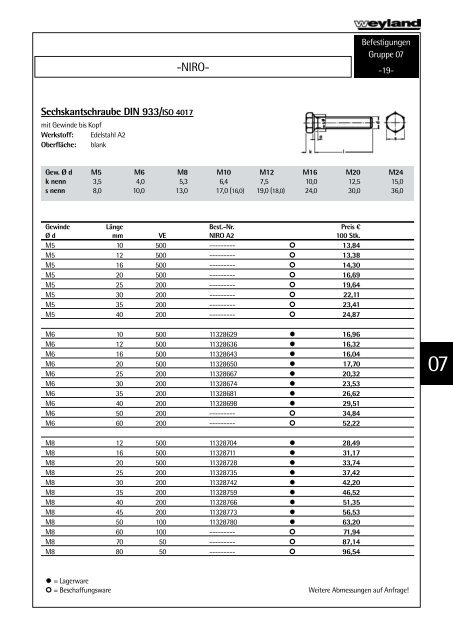 Schraubenkatalog 200..