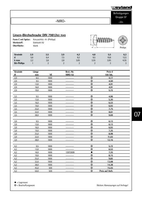 Schraubenkatalog 200..