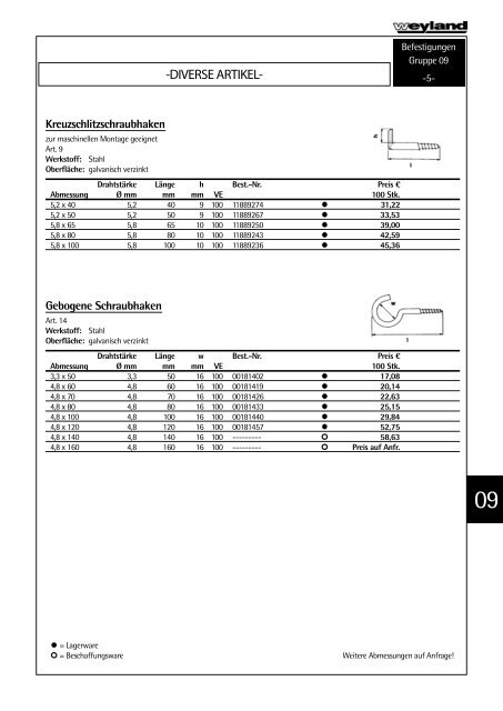 Schraubenkatalog 200..