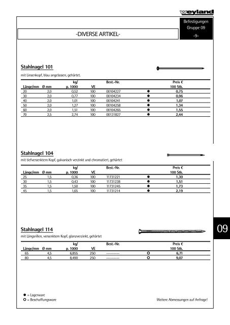 Schraubenkatalog 200..