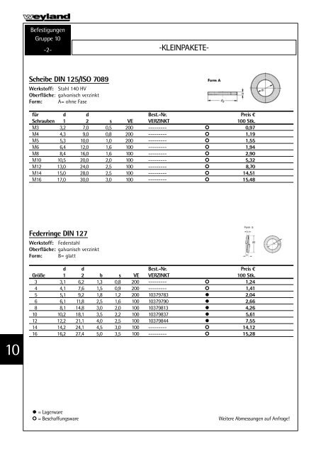 Schraubenkatalog 200..