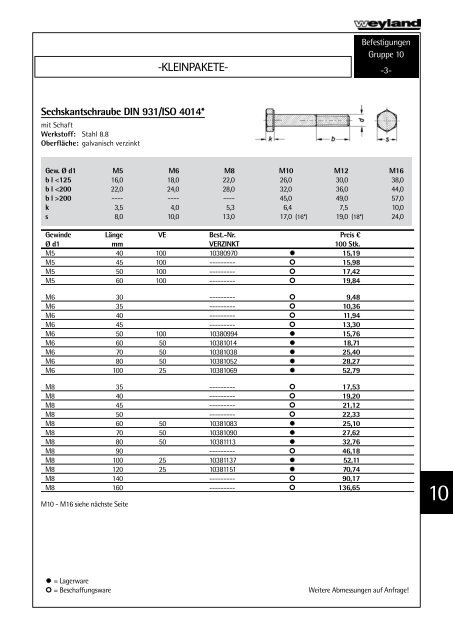 Schraubenkatalog 200..