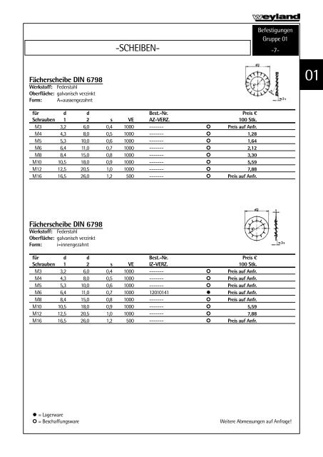 Schraubenkatalog 200..