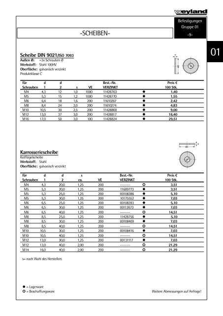 Schraubenkatalog 200..