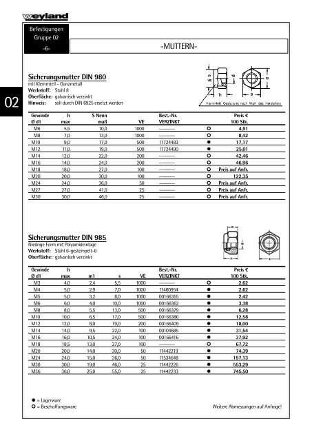 Schraubenkatalog 200..