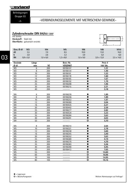 Schraubenkatalog 200..