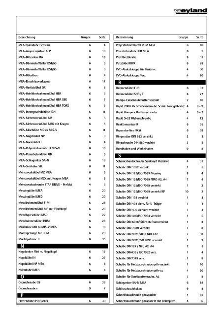 Schraubenkatalog 200..