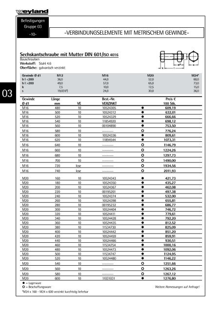 Schraubenkatalog 200..