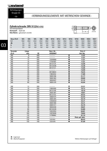 Schraubenkatalog 200..