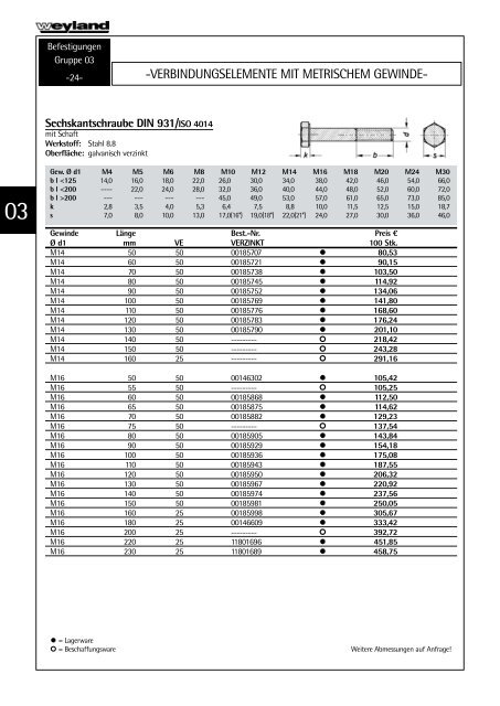 Schraubenkatalog 200..