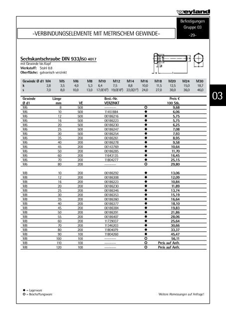 Schraubenkatalog 200..