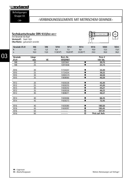 Schraubenkatalog 200..