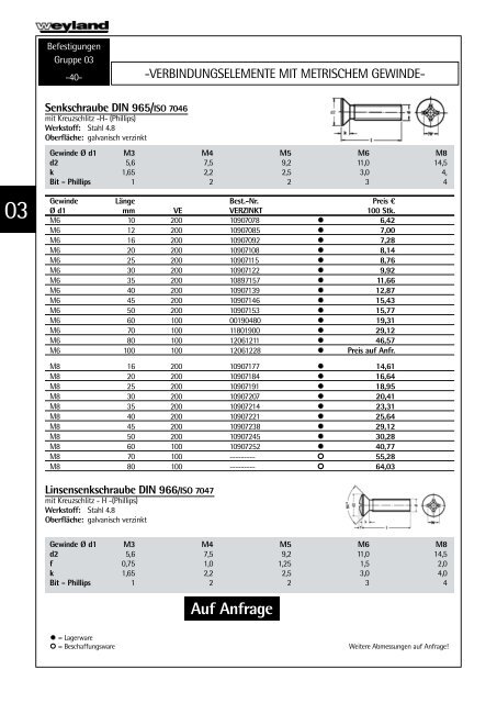 Schraubenkatalog 200..