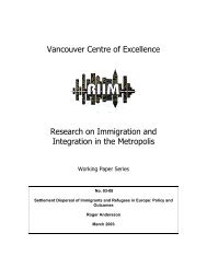 Settlement Dispersal of Immigrants and Refugees in ... - Metropolis BC