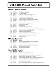 VM-3100 Preset Patch List - Roland