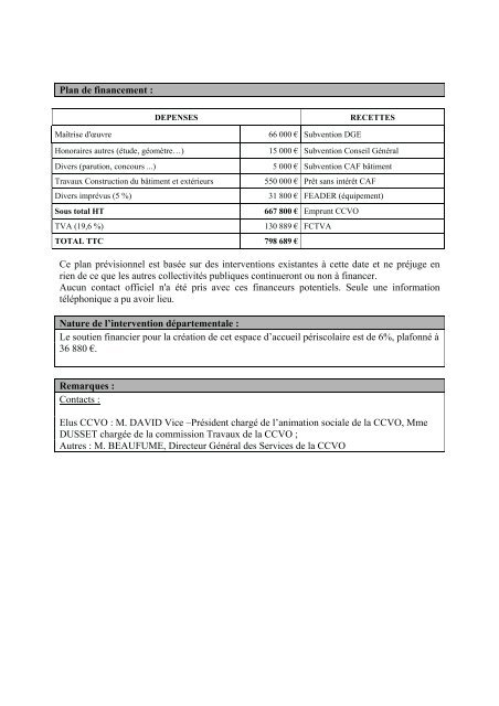 CACO vallÃ©e de l'ouche - Conseil gÃ©nÃ©ral de CÃ´te-d'Or