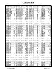 CARRIER PARTS - ABC Companies
