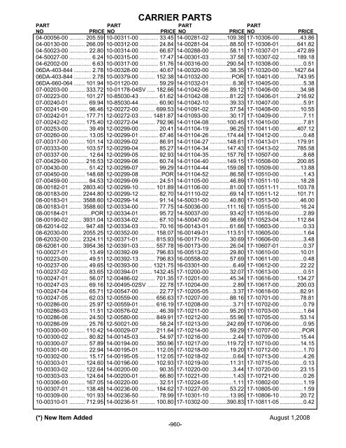 CARRIER PARTS - ABC Companies