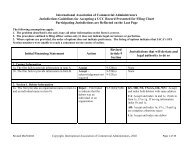 Jurisdictions Guidelines for Accepting a UCC Record for Filing