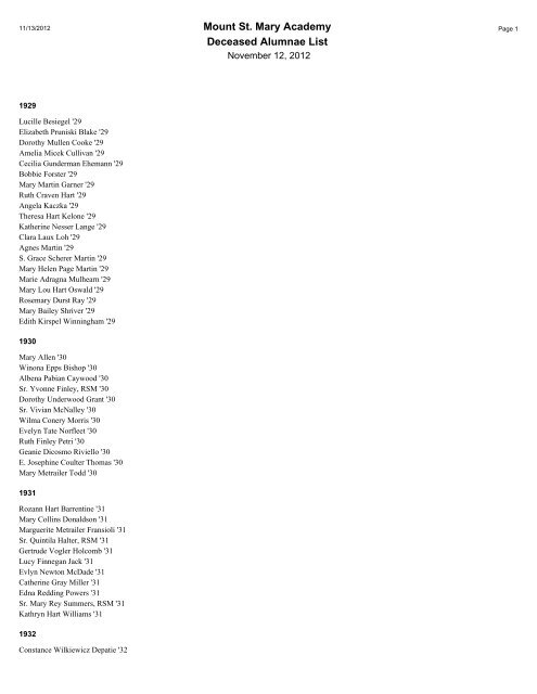 Mount St. Mary Academy Deceased Alumnae List