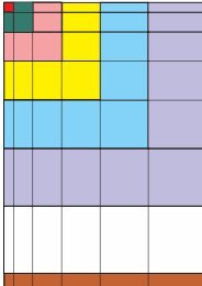 Dekanomisches Quadrat zum Selberbasteln