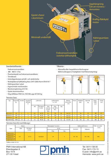 KITO EQ Elektrisk kättingtelfer - PMH