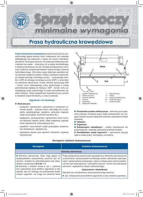 Prasa hydrauliczna krawÄdziowa