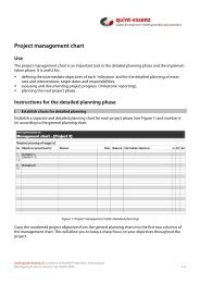 Project management chart (pdf) - quint-essenz
