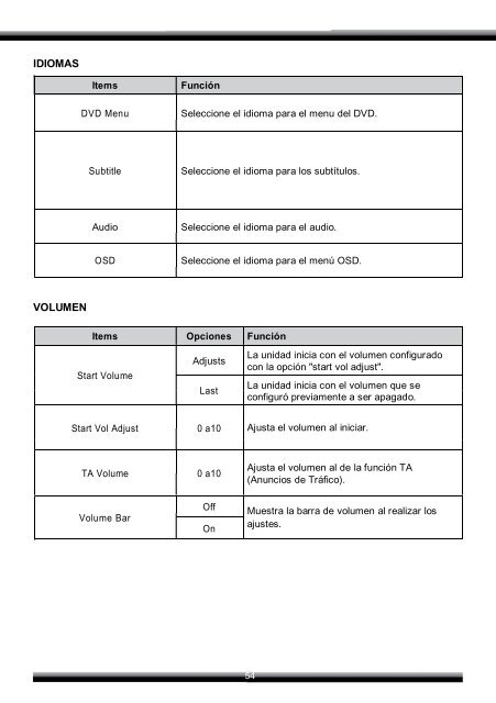 MANUAL DE INSTRUCCIONES - Zenec