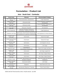 Formulation - Product List - Glenmark