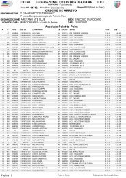 Classifica Tesserati in pdf - Arkitano Mtb club