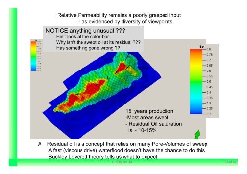 Presentation Slides - SPE WA