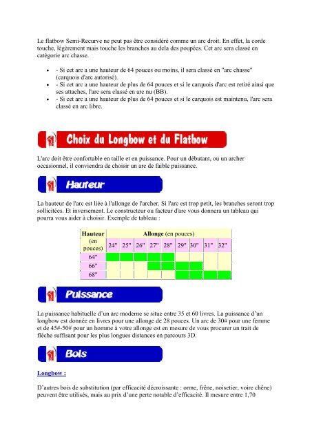 . Le longbow est un arc dont la corde ne touche pas les branches ...