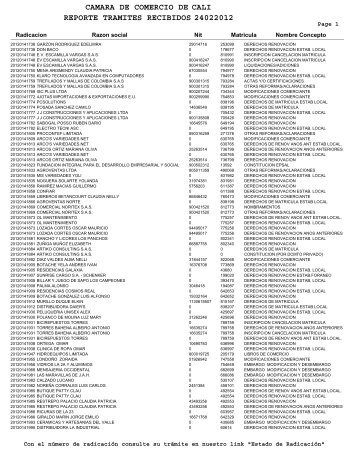 camara de comercio de reporte tramites recibidos 24022012 cali