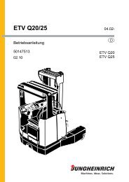 ETV Q20/25 - Jungheinrich