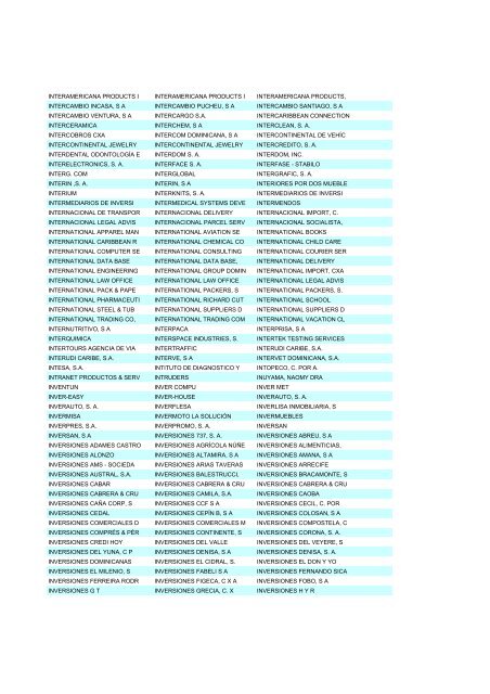 Empresas de la R. D. - Dedominicanos