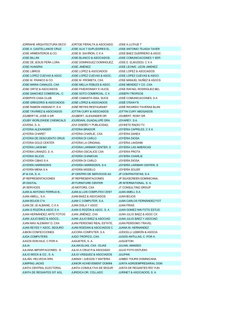 Empresas de la R. D. - Dedominicanos