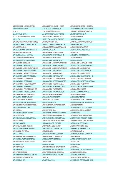 Empresas de la R. D. - Dedominicanos