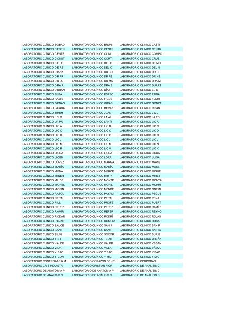 Empresas de la R. D. - Dedominicanos