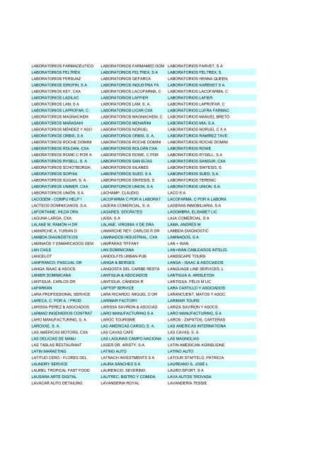 Empresas de la R. D. - Dedominicanos