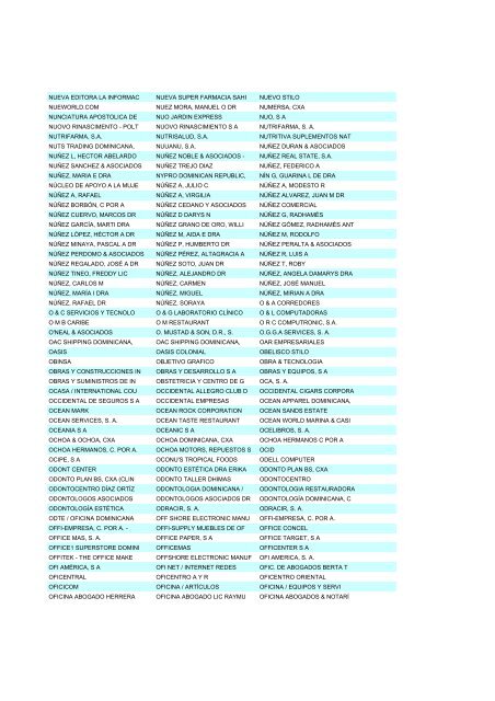 Empresas de la R. D. - Dedominicanos