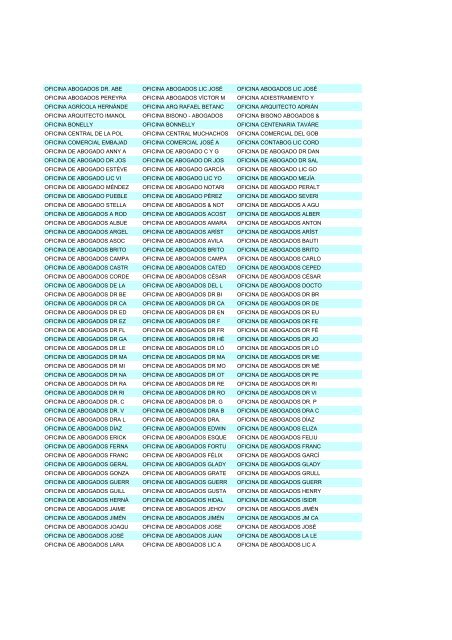 Empresas de la R. D. - Dedominicanos