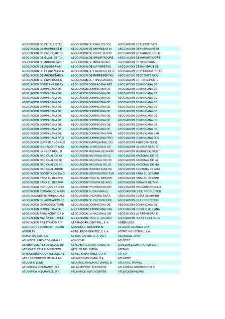 Empresas de la R. D. - Dedominicanos